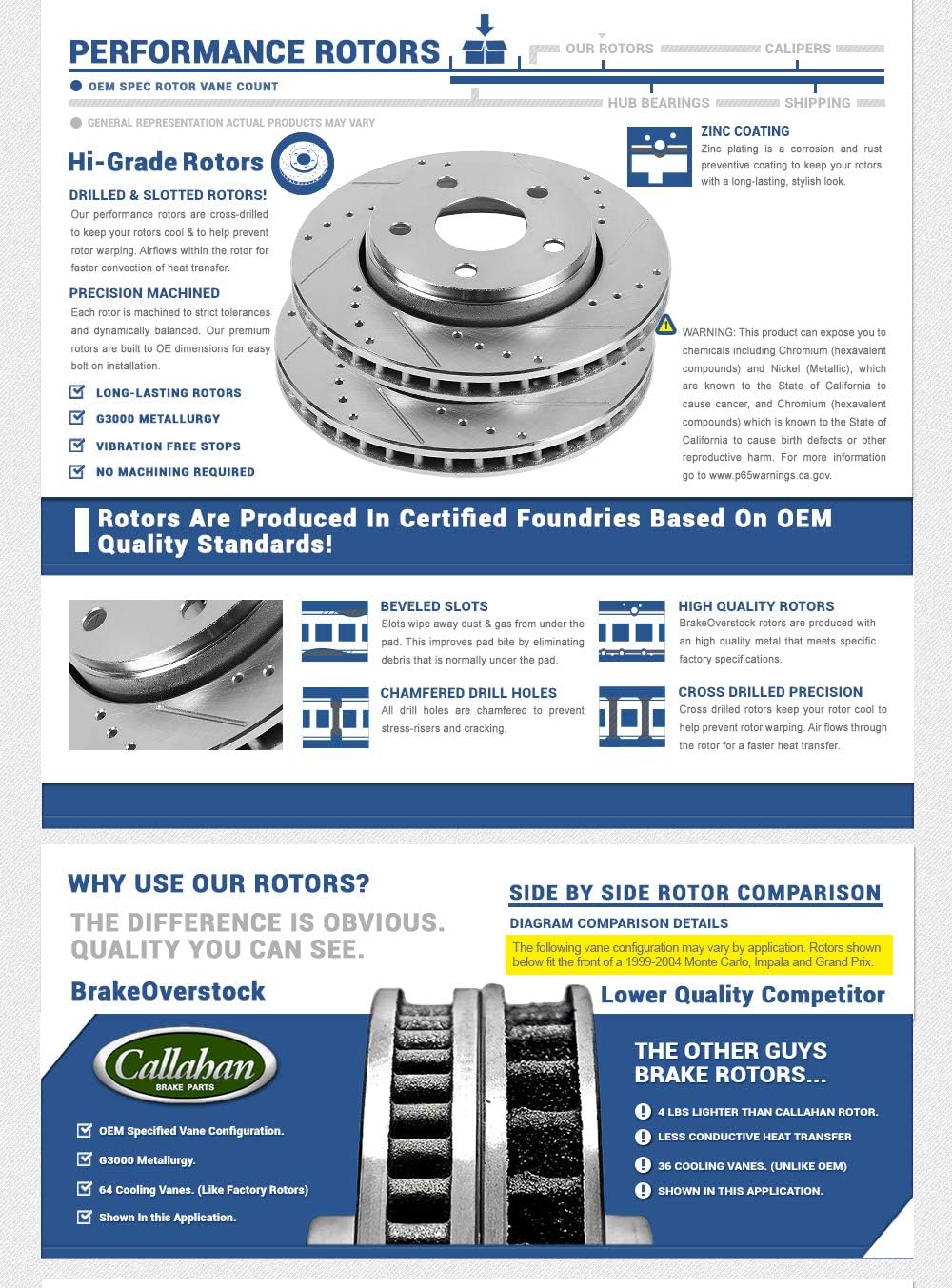 FRONT 280mm D/S 4 Lug Rotors + Ceramic Brake Pads + Hardware D4032