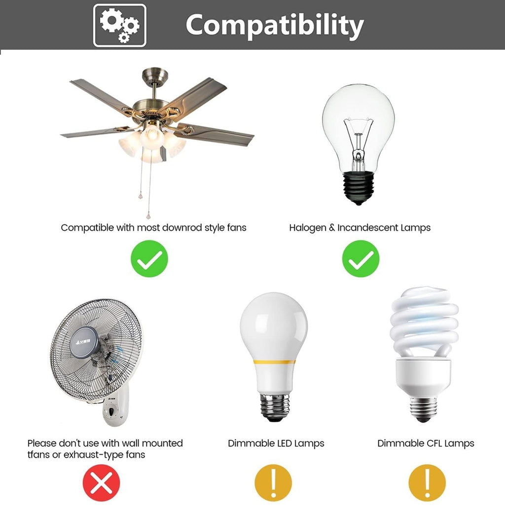 Ceiling Fan Wall Remote Control with Adjustable 3 Speed Light Dimmer A71332