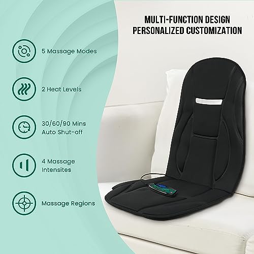 Vibration Back Massager with Heat, Seat Massager with 8 Vibrating Motors & 5 Modes, Chair Massager Cushion M516515