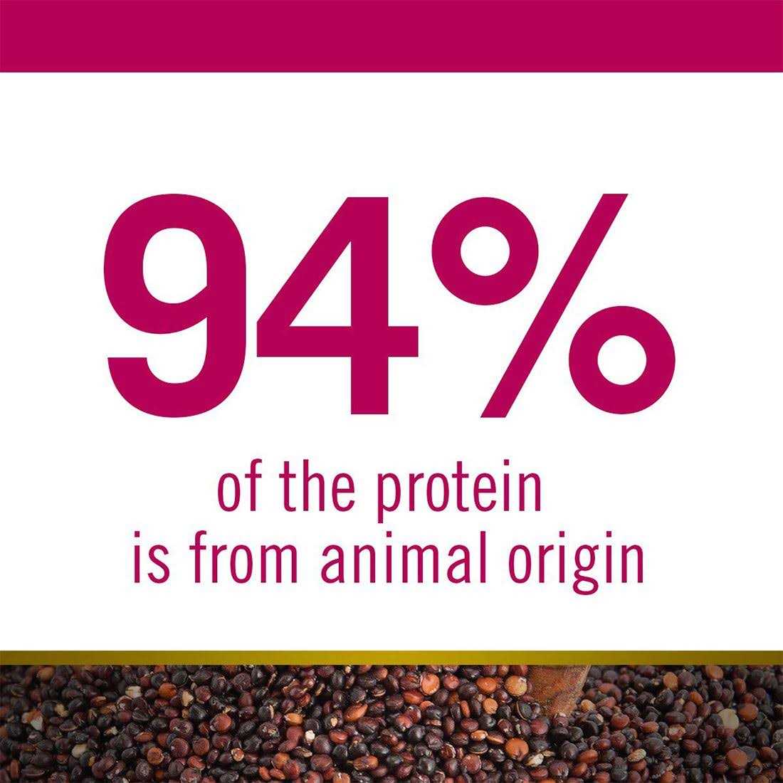Farmina N&D Quinoa Dog Food V531222