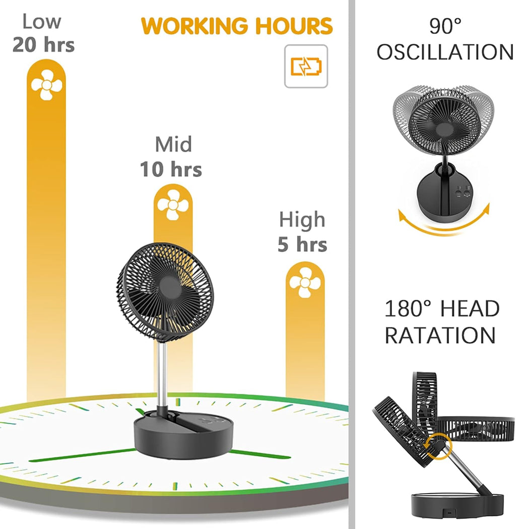 8 Portable Rechargeable Oscillating Fan, 10000mAh, 3 Speeds, Foldable, Quiet USB Desk Fan, Pack of 2 Y88949