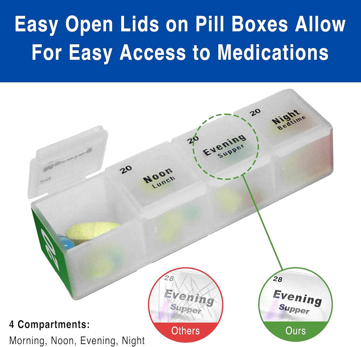 31 Day Pill Organizer, 4 Times a Day, Large K3863