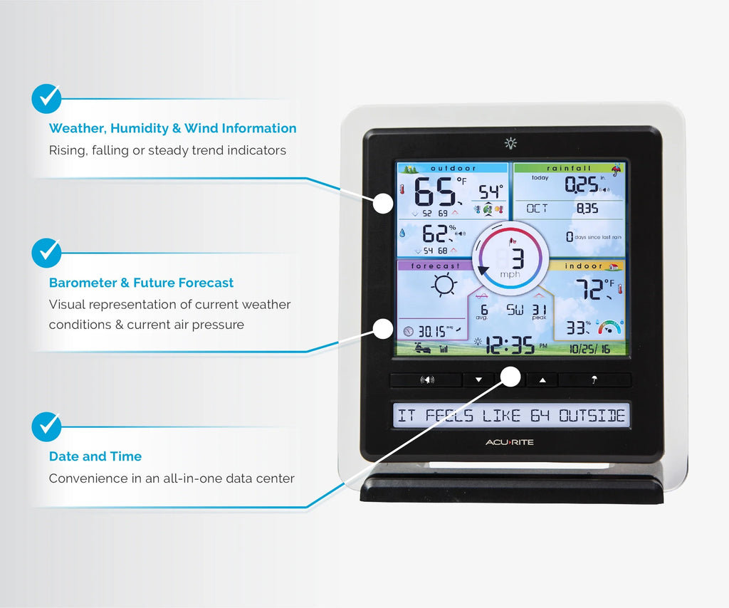 Wireless Indoor/Outdoor Weather Station S7768