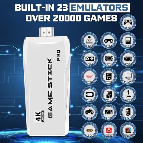 Retro Game Console with 4K HDMI, 20,000+ Games, Dual Wireless Controllers 64GB Y106