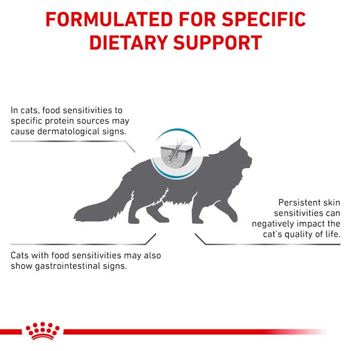 Hypoallergenic Hydrolized Protein Cat Dry Food N698635