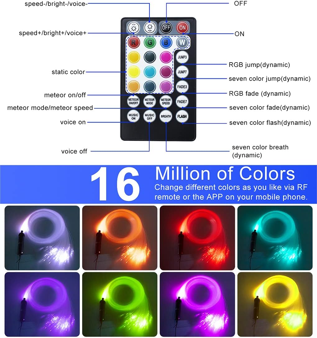 450pcs*0.03in*9.8ft RGBW Meteor LED Fiber Optic Ceiling Light Kits Y484