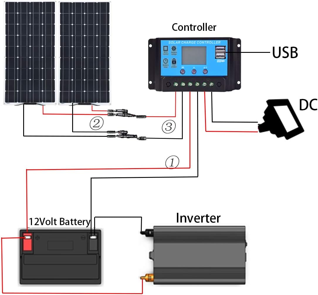2pcs 100w Monocrystalline Flexible Solar Panel 200W 12V Kit with 20A Controller PV Connector L7929