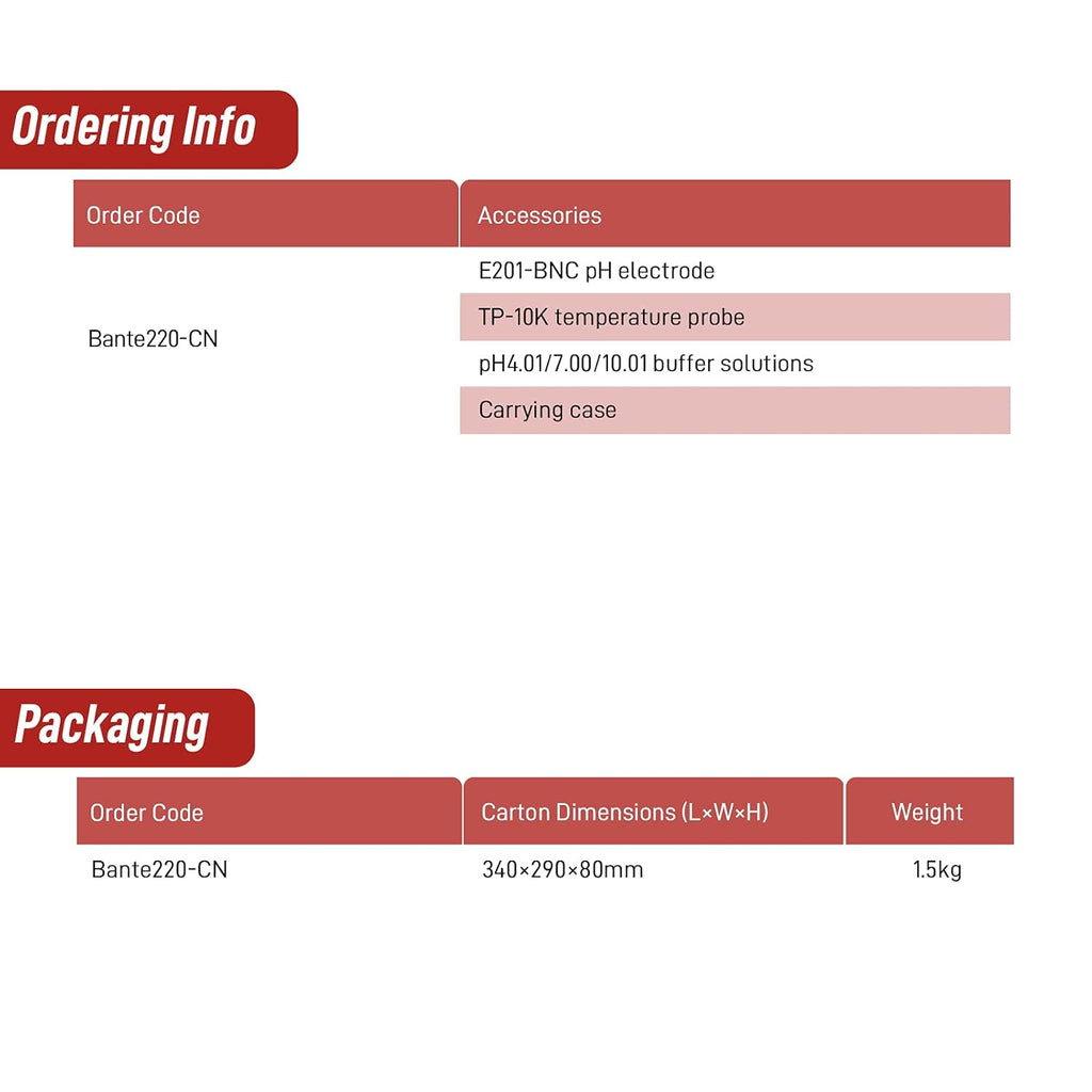 Portable pH/ORP Meter with Automatic Temperature Compensation J922