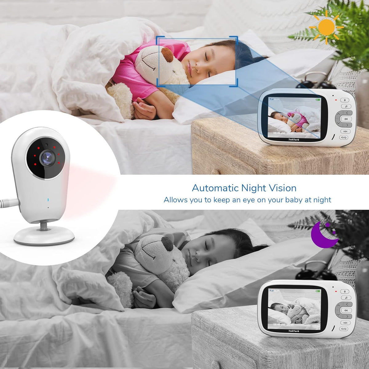 Baby Monitor with Camera and Audio, No WiFi, Infrared Night Vision, Pack of 2 Z112828
