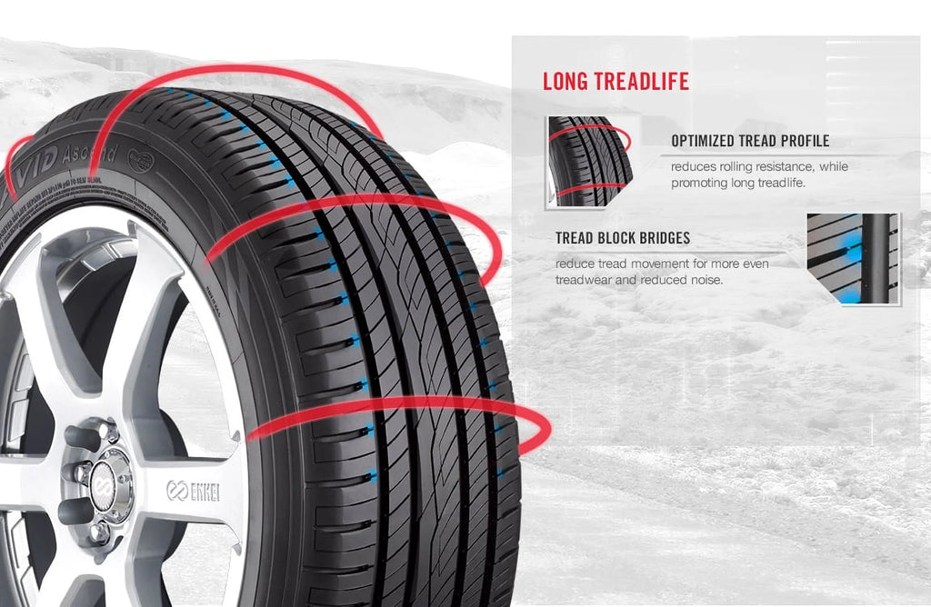 P235/60R17XL 103H BSW Tire A382372