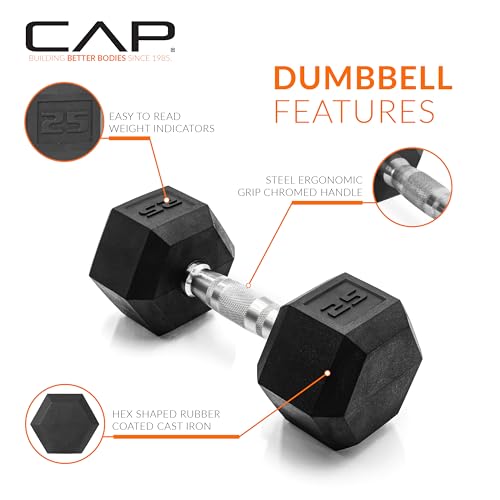 Coated Dumbbell Set U29144