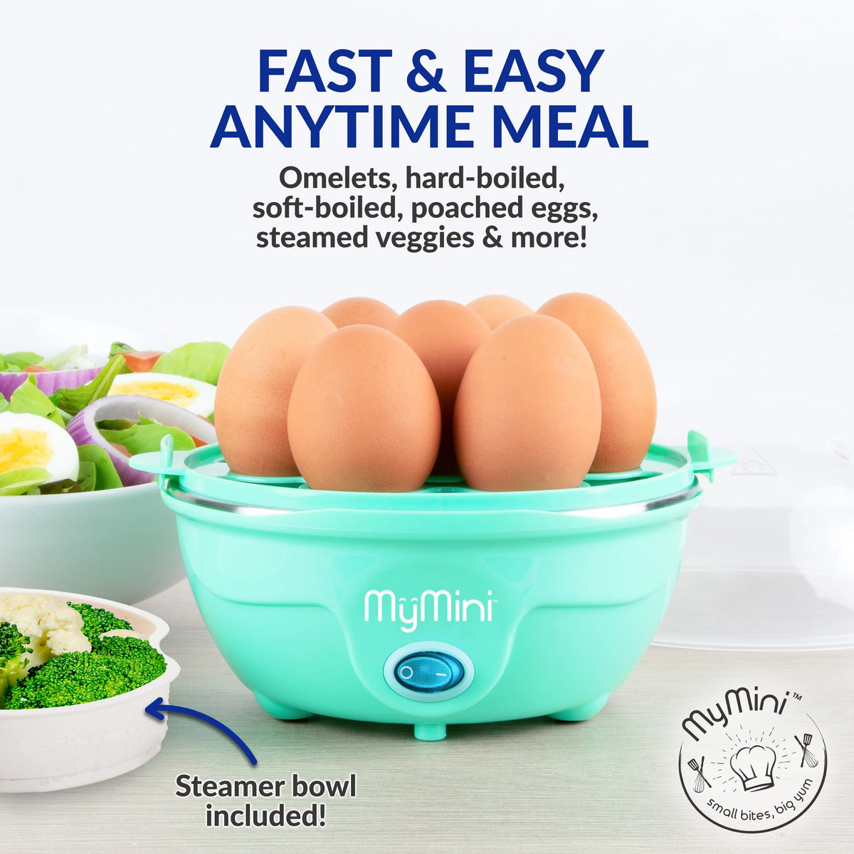 7-Egg Cooker, Teal R8575