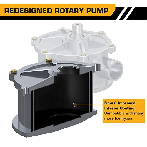 30 Gallon Portable Gas Caddy Fuel Storage Tank with Hand Siphon Pump and Rolling Solid Rubber Wheels W102