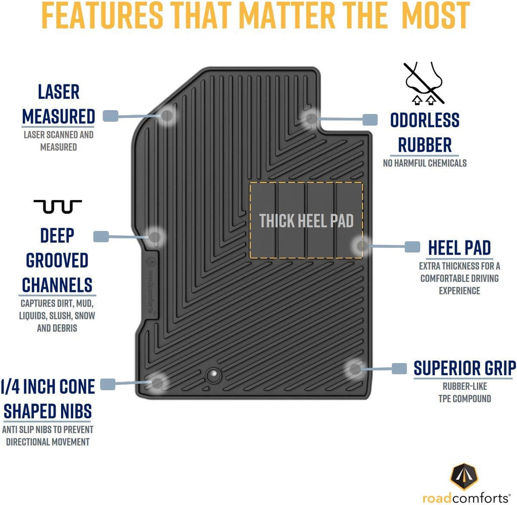 Front Row Floor Mats for Dodge Ram 2012-2018 N4622