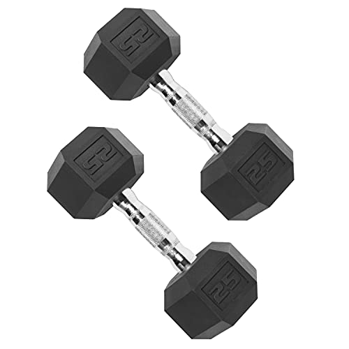 Coated Dumbbell Set U29144