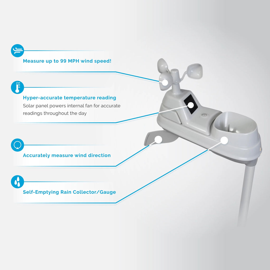 Wireless Indoor/Outdoor Weather Station S7768