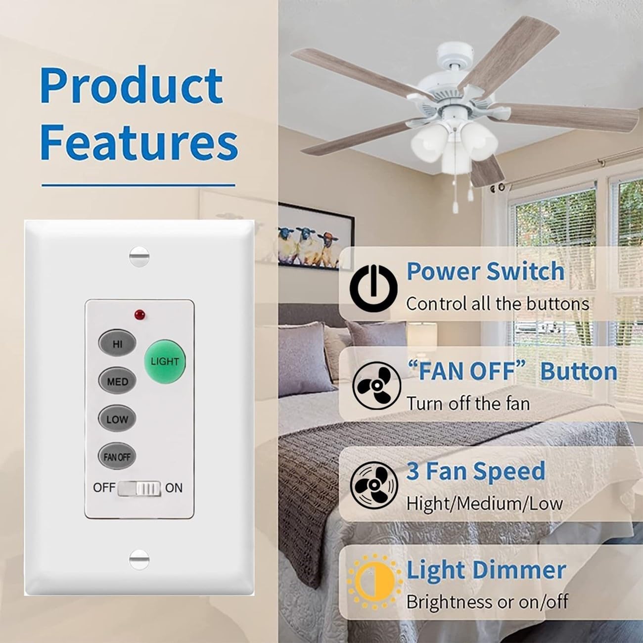 Ceiling Fan Wall Remote Control with Adjustable 3 Speed Light Dimmer A71332