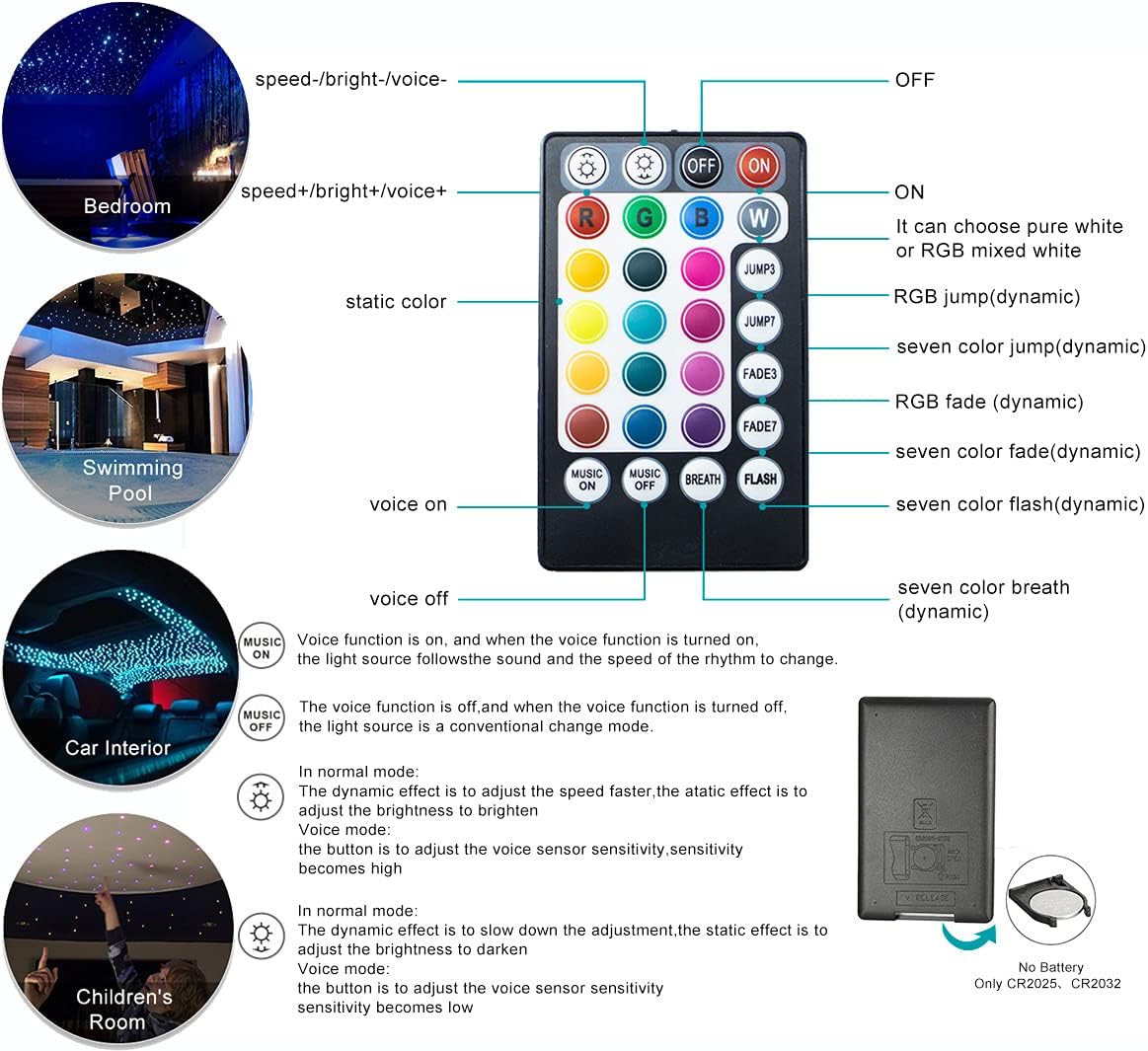 450pcs*0.03in*9.8ft RGBW Meteor LED Fiber Optic Ceiling Light Kits Y484