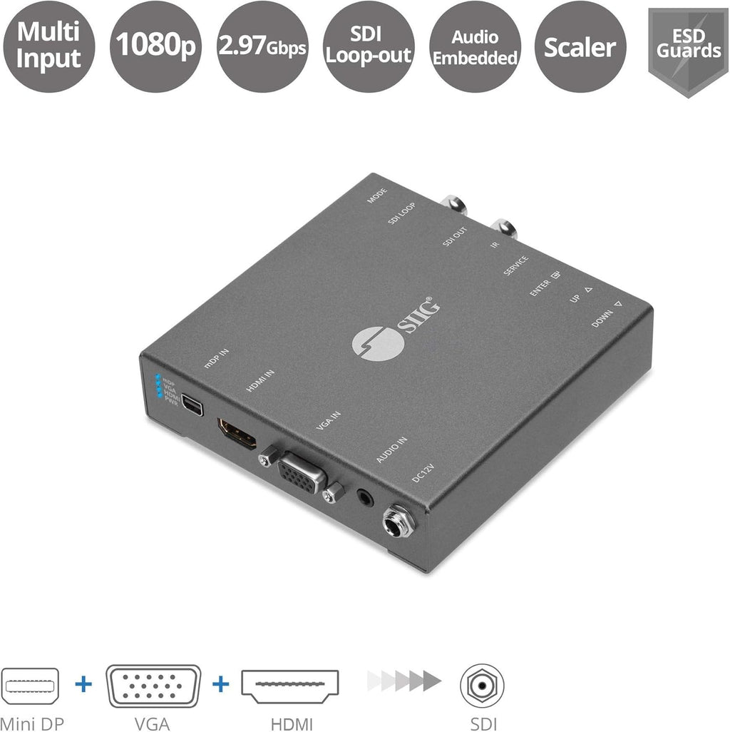 Multiple Video Format to SDI Scaler Converter B1071