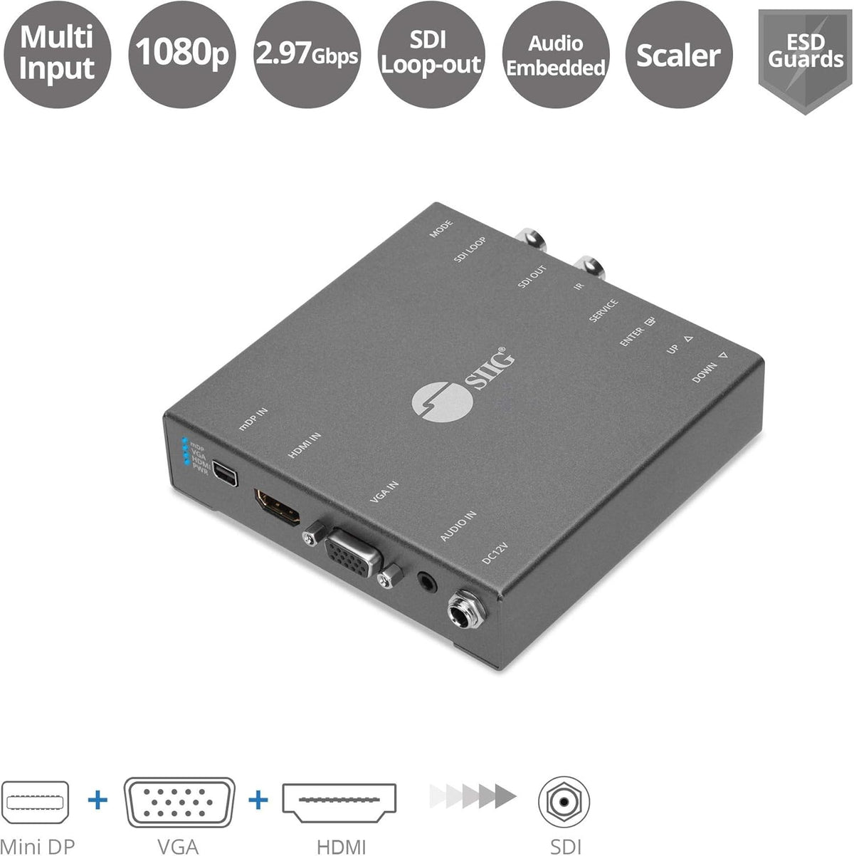 Multiple Video Format to SDI Scaler Converter B1071