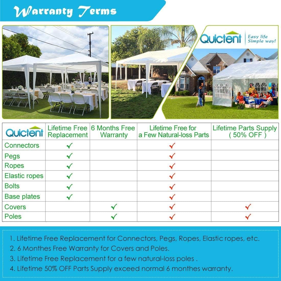 10'x30' White Canopy Tent with Mesh Side Wall F3824