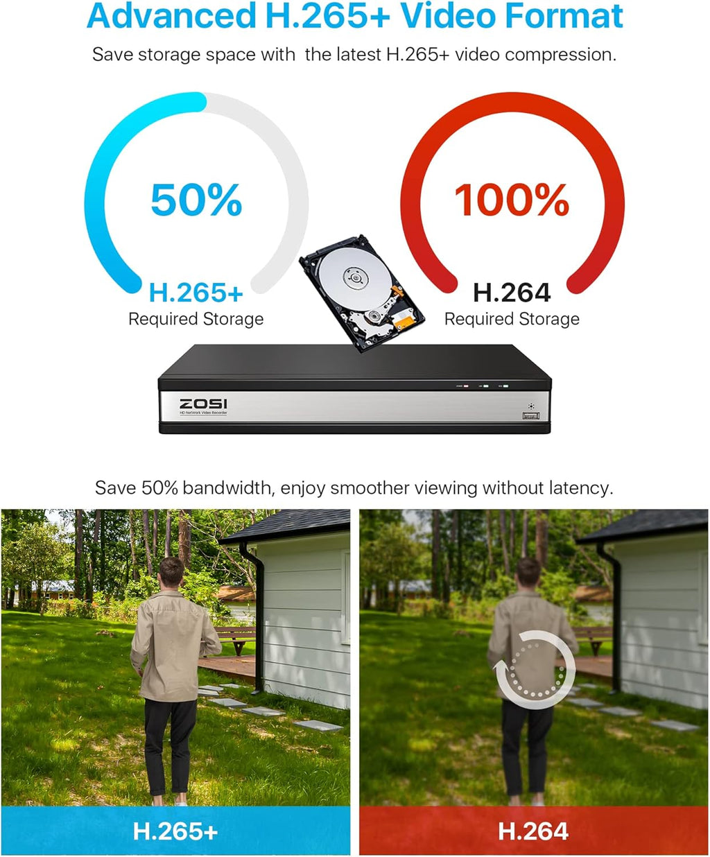 4K 16 Channel Security Camera System with 3TB Hard Drive and 10 x 5MP Cameras G2178