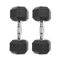Coated Dumbbell Set U29144