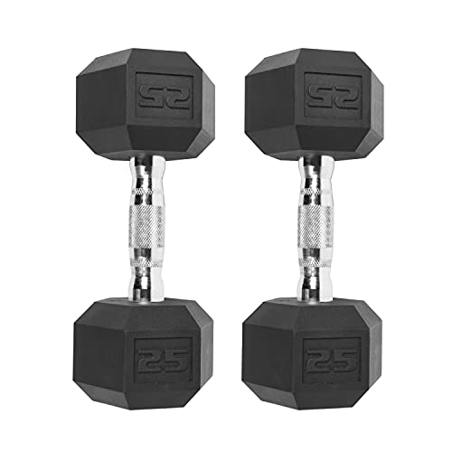 Coated Dumbbell Set U29144
