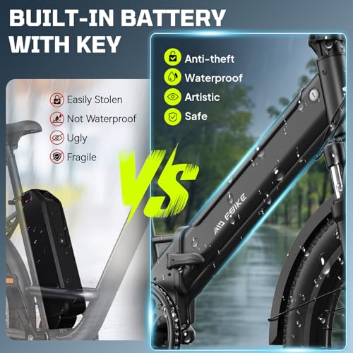20" Fat Tire Electric Bike with 36V 7.8Ah Removable Battery V906