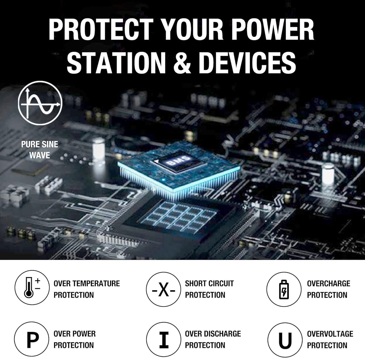 1534Wh Portable Power Station with AC Outlets A513