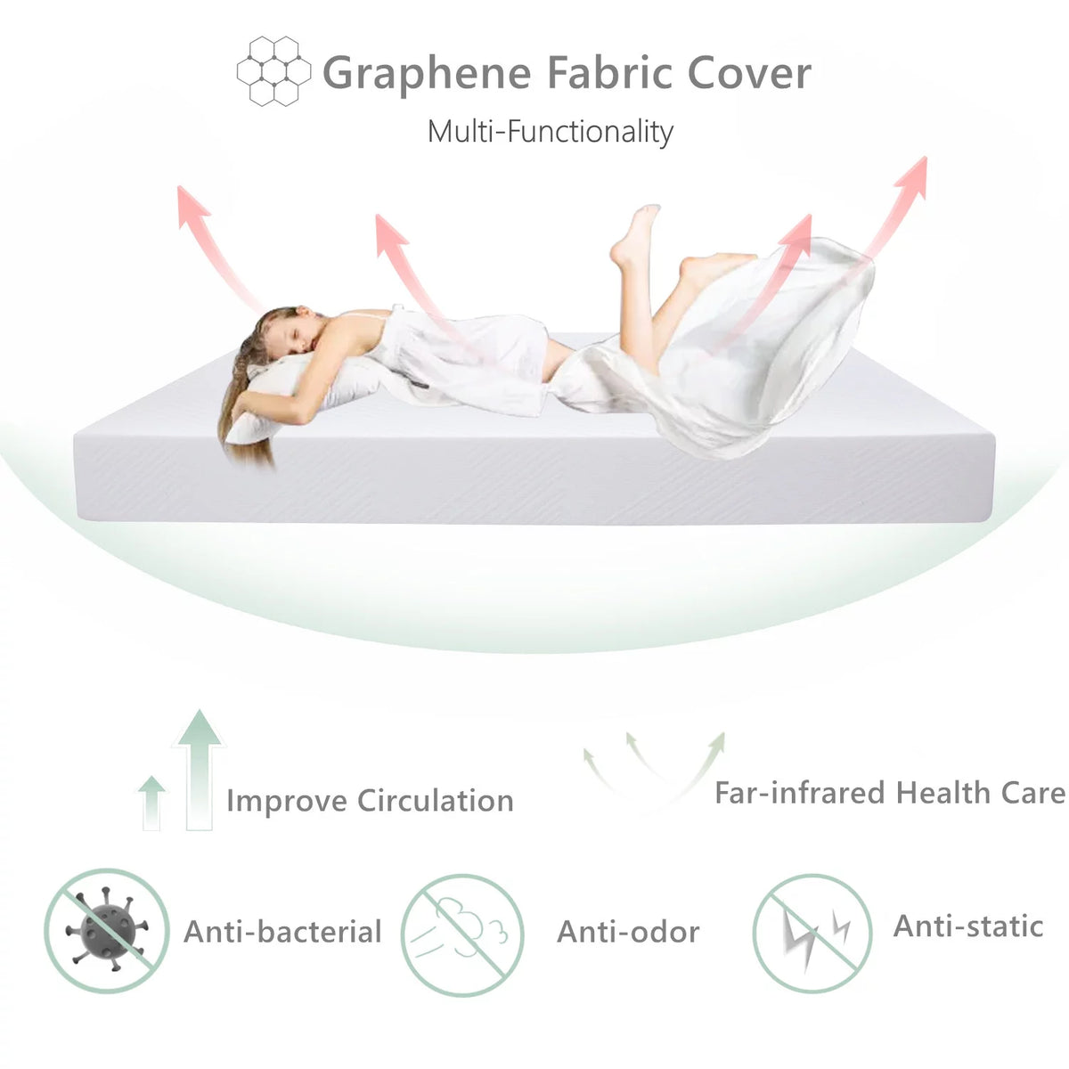 Short King Size Memory Foam Mattress E506276