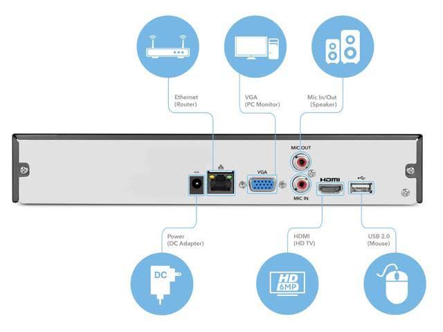 3MP Dome WiFi IP Security Camera System with 4K 8CH NVR T9101