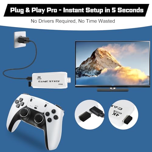 Retro Game Console with 4K HDMI, 20,000+ Games, Dual Wireless Controllers 64GB Y106