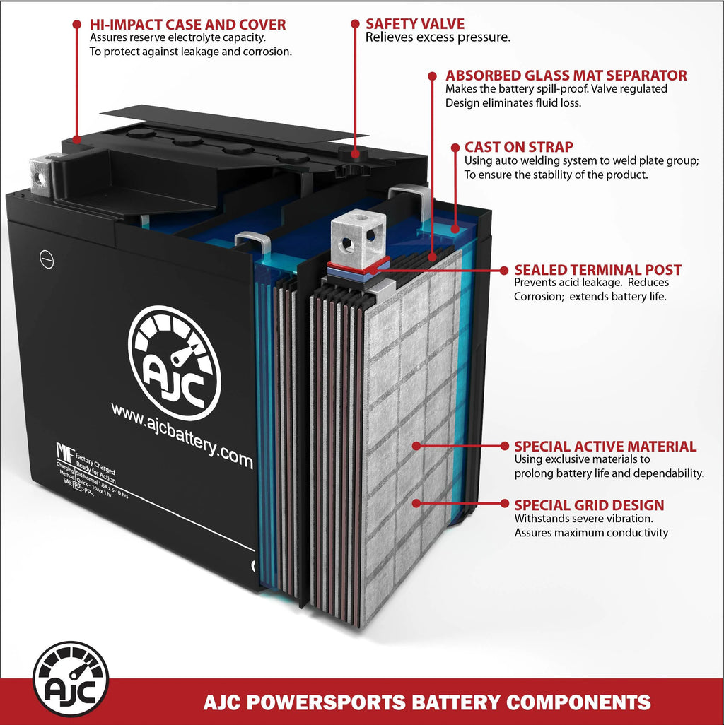 Polaris Slingshot R Limited Edition 2000CC Replacement Battery D854319