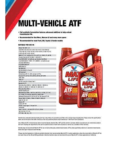 Full Synthetic Automatic Transmission Fluid 1gal Case of 3 T8896