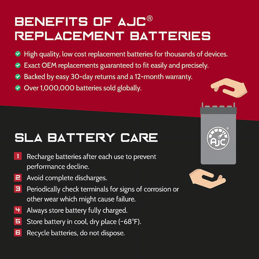 Polaris Slingshot R Limited Edition 2000CC Replacement Battery D854319
