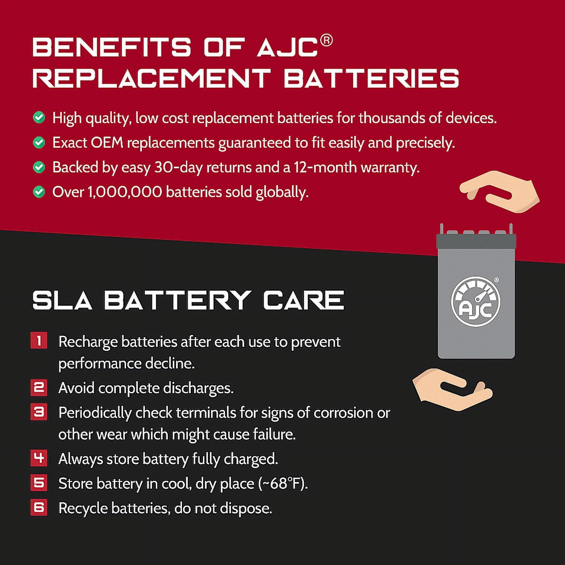 Polaris Slingshot R Limited Edition 2000CC Replacement Battery D854319