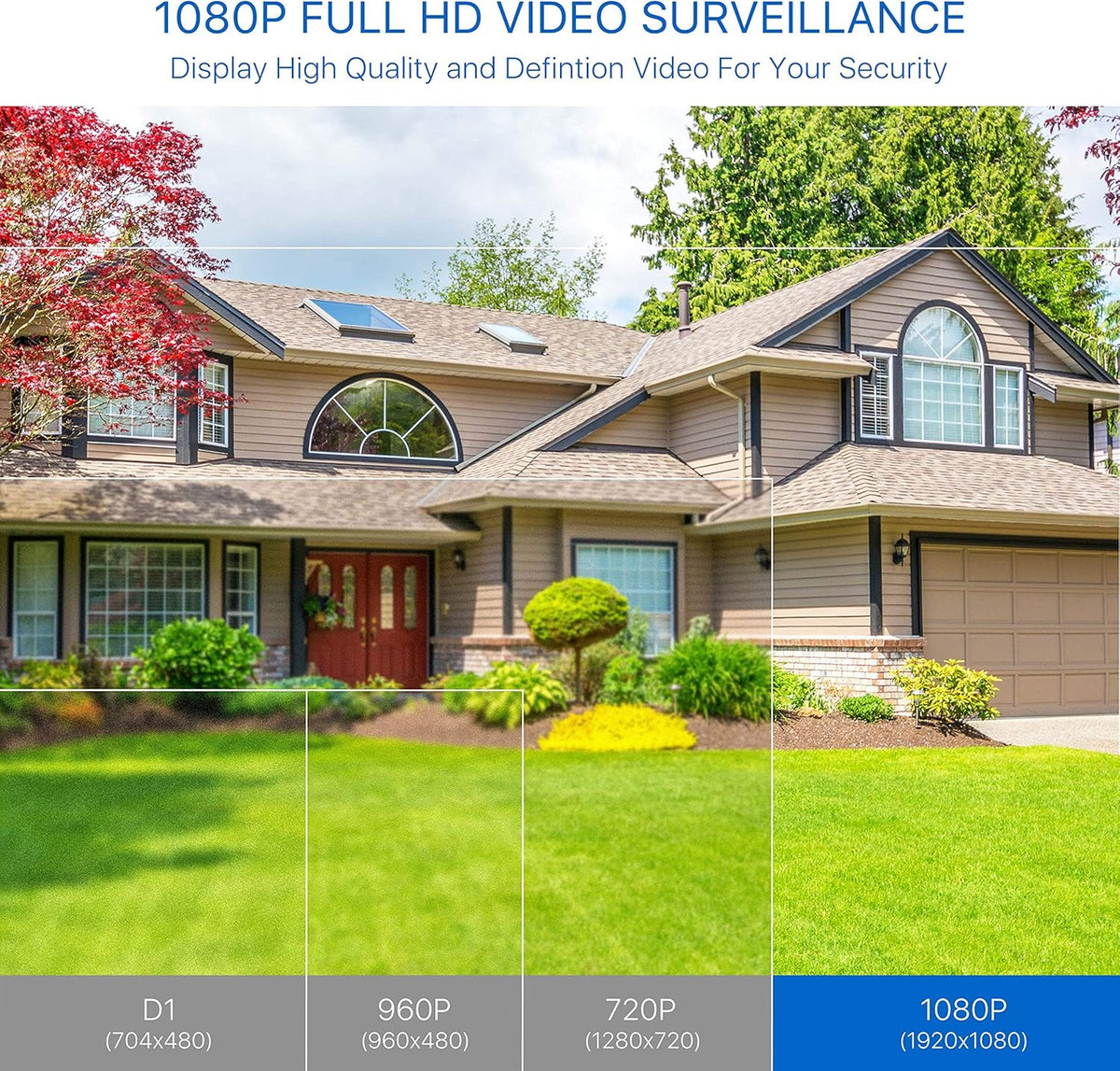 4 Pack 2MP 1080p HD-TVI Security Camera with 120ft Night Vision Y802