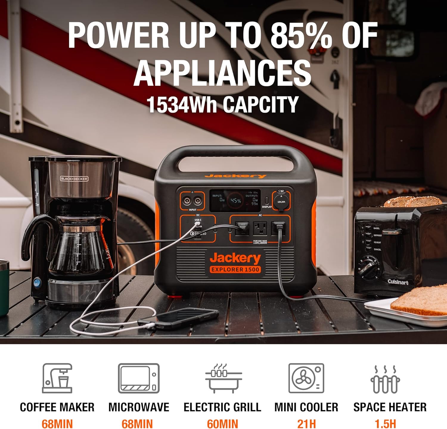 1534Wh Portable Power Station with AC Outlets A513