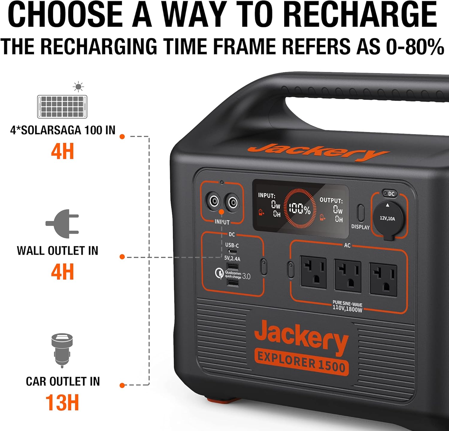 1534Wh Portable Power Station with AC Outlets A513