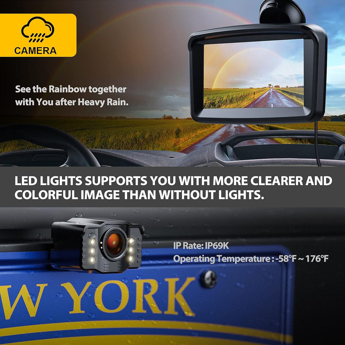 5 Monitor with 1080P Backup Camera, License Plate 149° Rear View Kits, IP69 Waterproof R13624