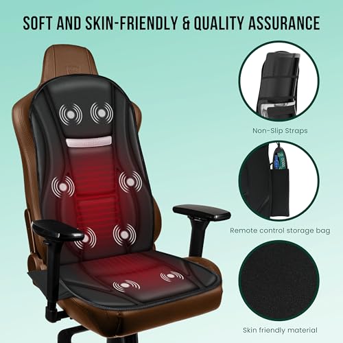 Vibration Back Massager with Heat, Seat Massager with 8 Vibrating Motors & 5 Modes, Chair Massager Cushion M516515