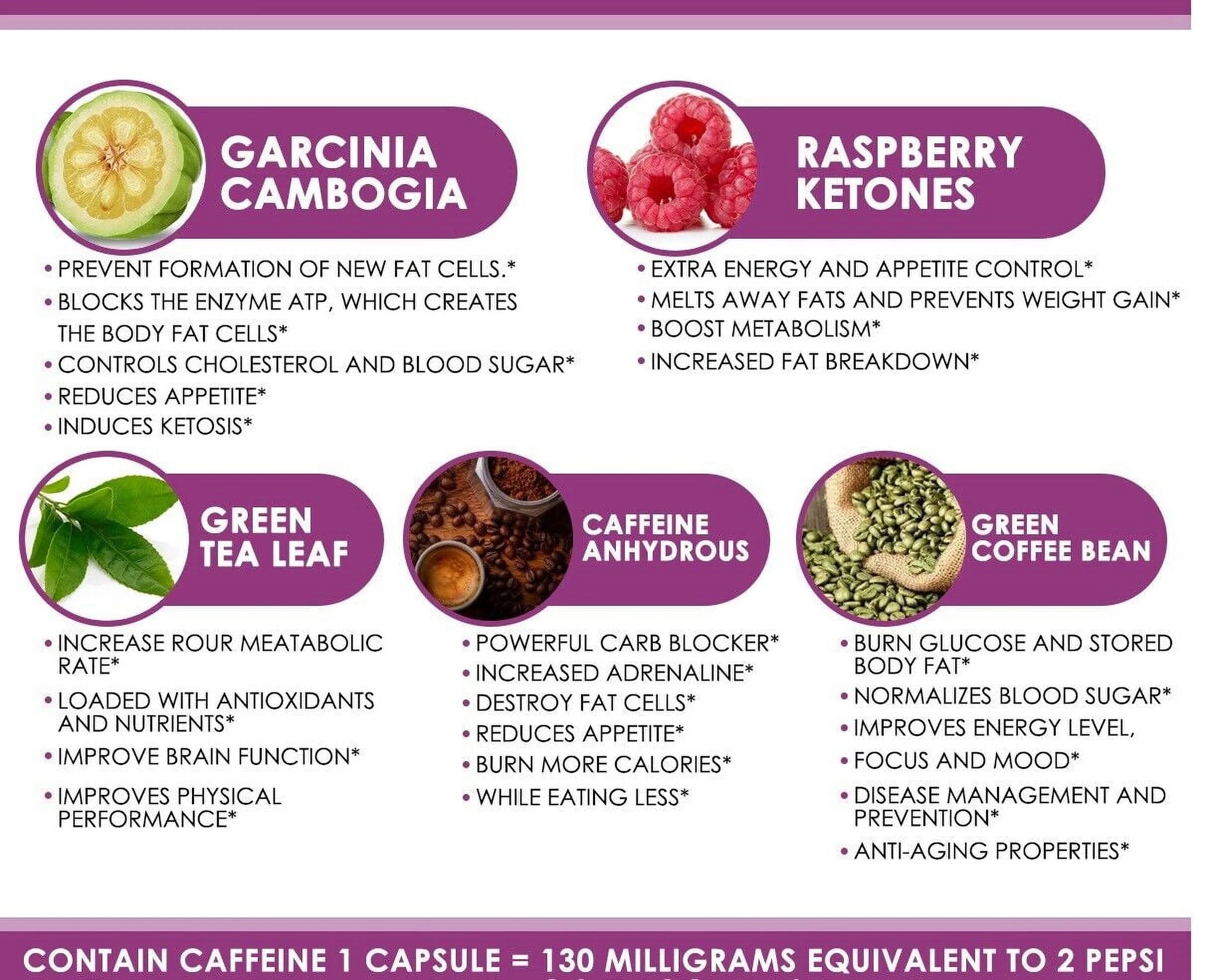 60 Capsules Diet Pills E364197