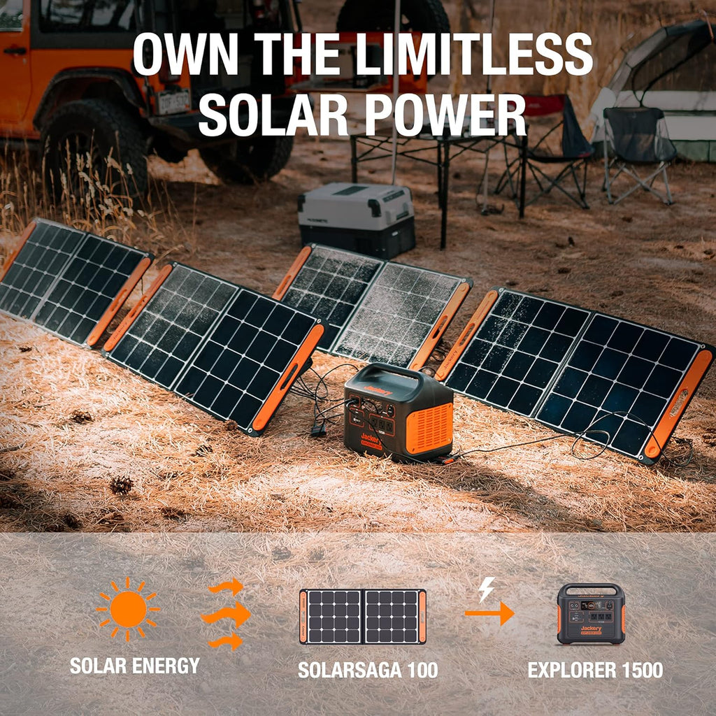 1534Wh Portable Power Station with AC Outlets A513