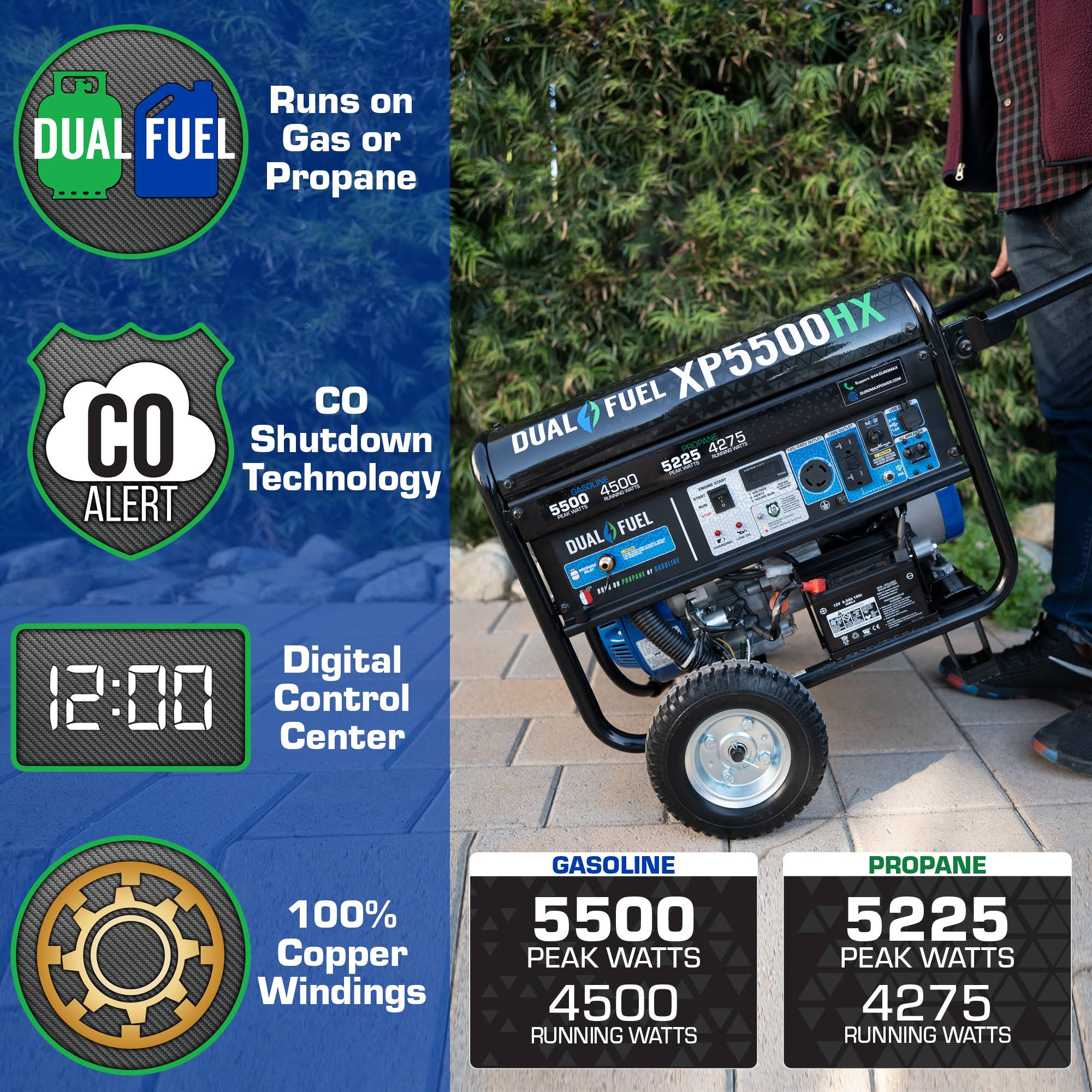5,500/4,500-Watt Dual Fuel Gasoline/Propane Portable Generator K594