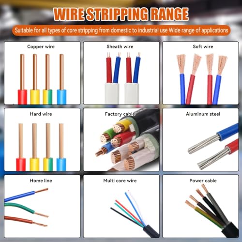 Manual Wire Stripping Machine, 0.06-1 inches, Hand Crank Wire Stripper Tool R19780