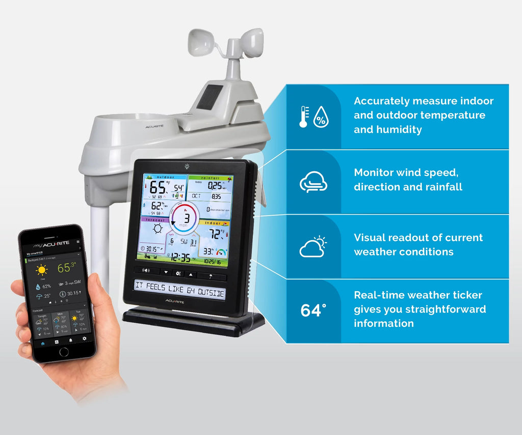 Wireless Indoor/Outdoor Weather Station S7768
