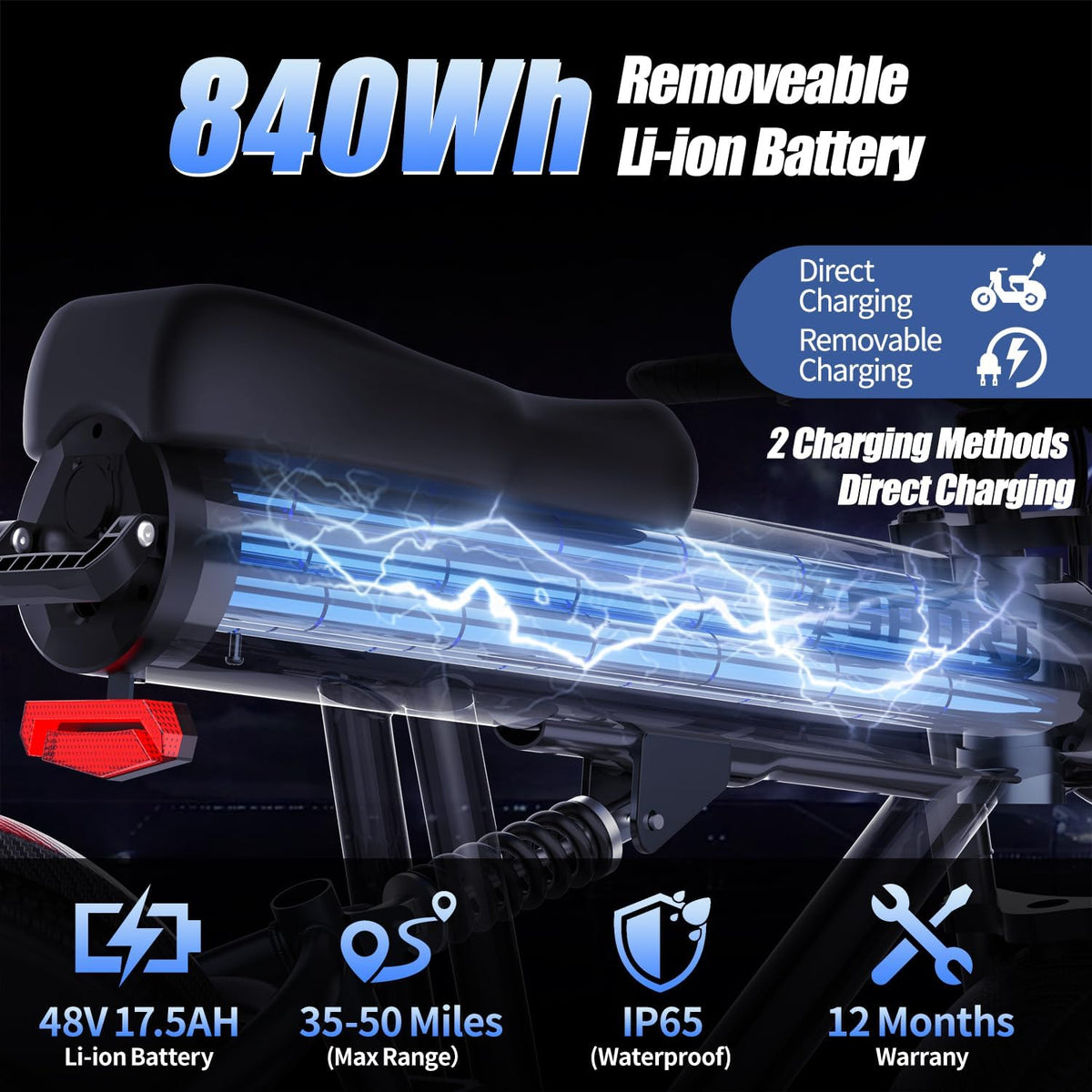 750W Electric Bike 20" Fat Tire Ebike Aluminum Frame 840Wh Removable Battery 7 Speed Full Suspension T338