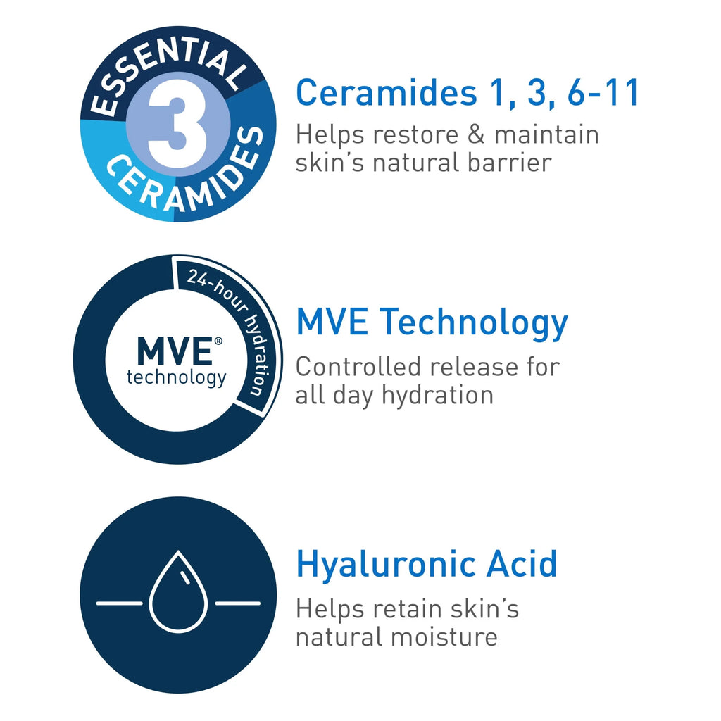 CeraVe Moisturizing Cream, 16 oz. O933990