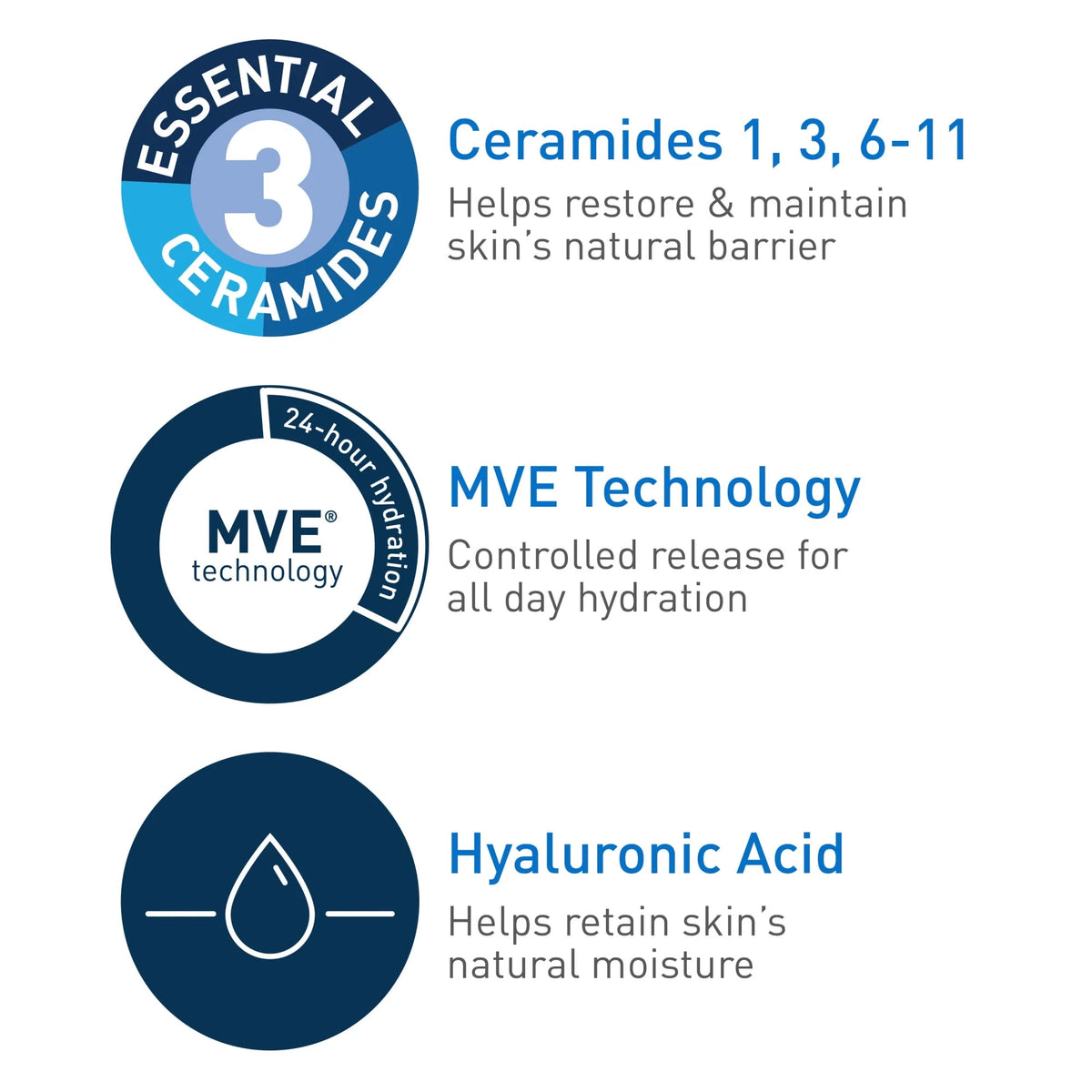 CeraVe Moisturizing Cream, 16 oz. O933990